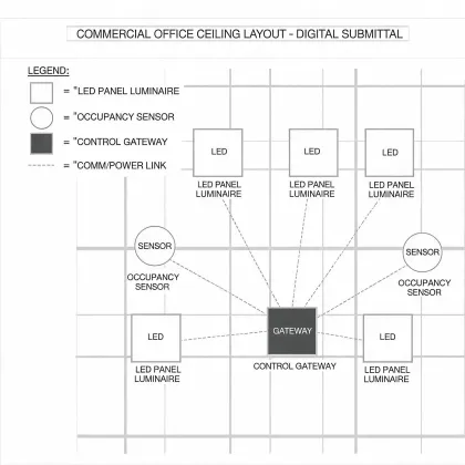 Specification luminaire system